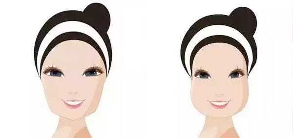 冬天戴帽子不能跟風，要選擇適合自己臉型的