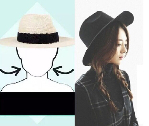 瘦臉不用動刀子，帽子可以幫你實現(xiàn)