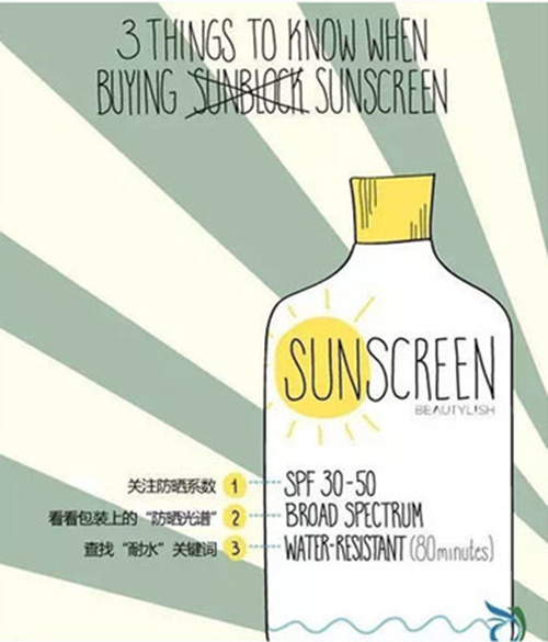 出游季夏曰炎炎，草帽加連衣裙絕對是標(biāo)配，暑期防曬全攻略！